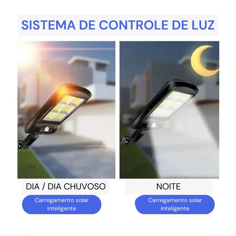 Luminária Solar com Sensor de Movimento